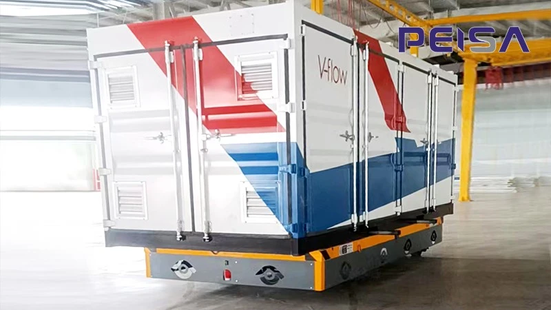 Production Line Support: Production Line Support: